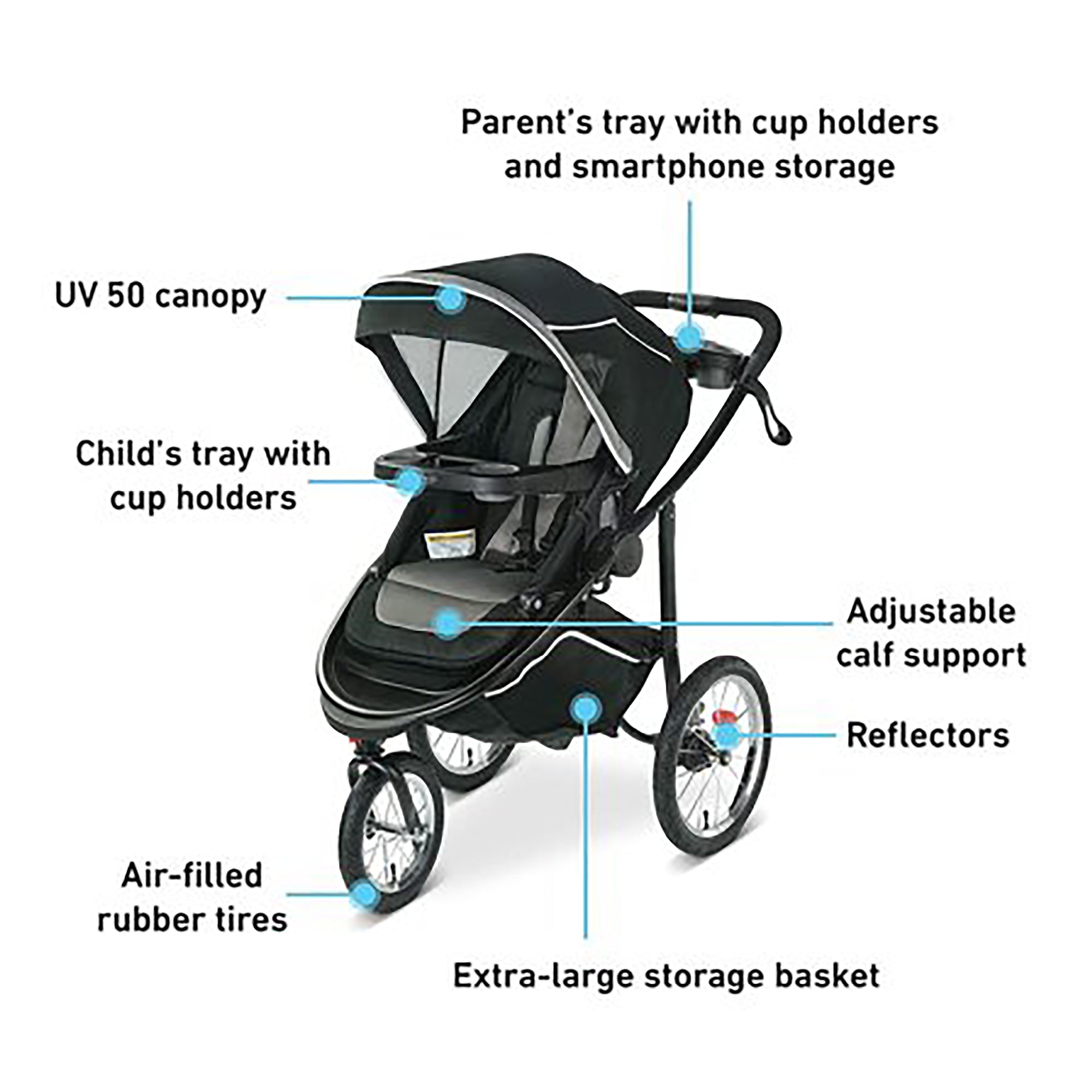 Système de voyage graco modes 3 roues 2.0 avec siège d'auto, palermo